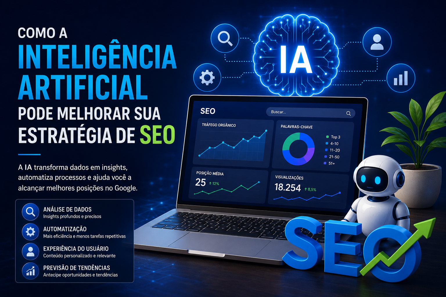 Como Usar Inteligência Artificial no SEO em 2026: Guia Prático com Ferramentas, Prompts e Resultados Reais